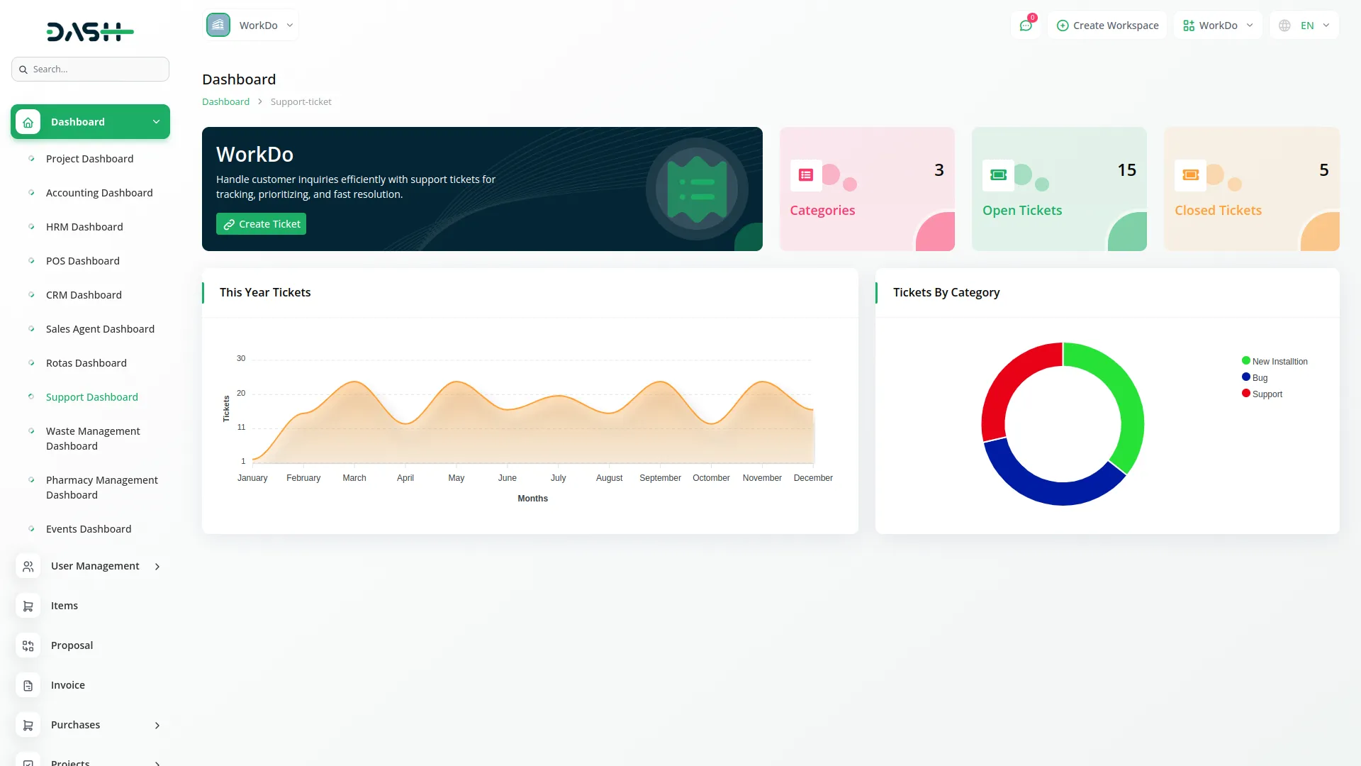 support ticket dash saas