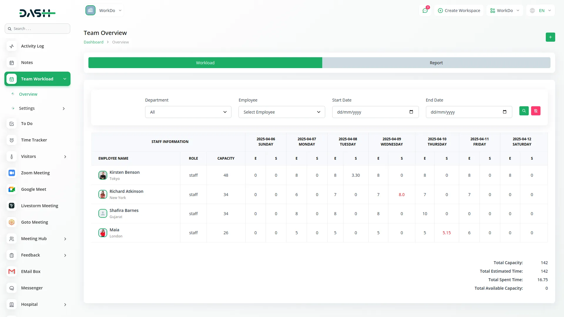 team-workload dash saas