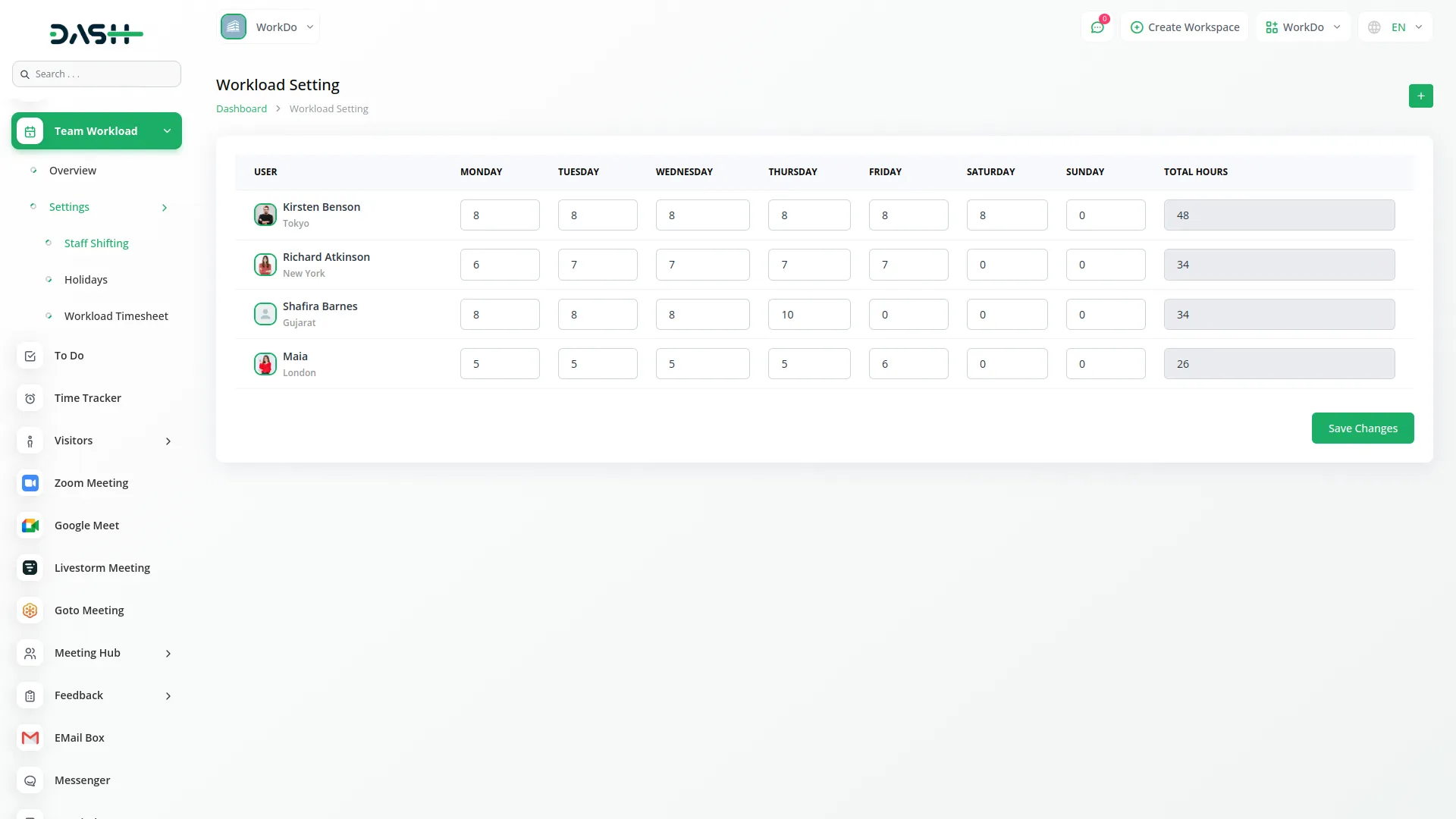 team-workload dash saas