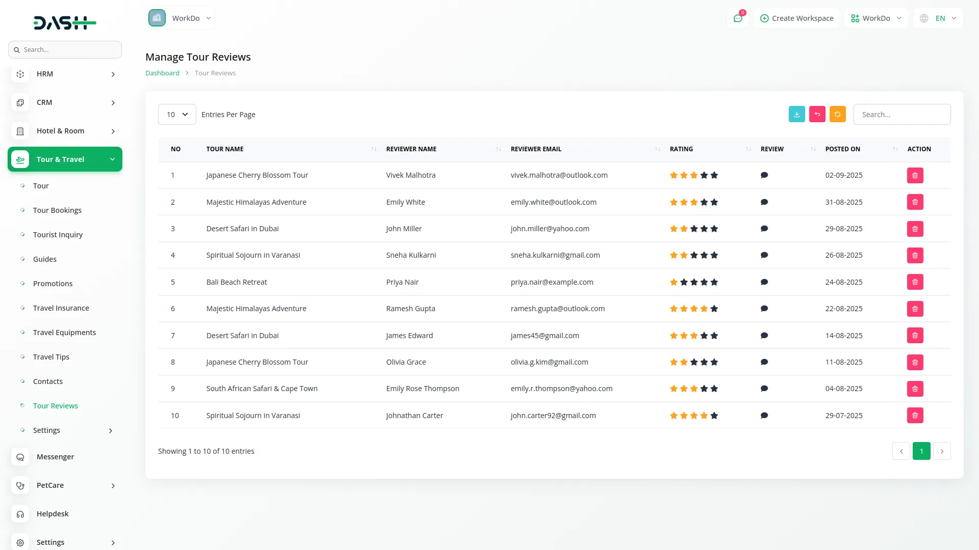 tour and travel management