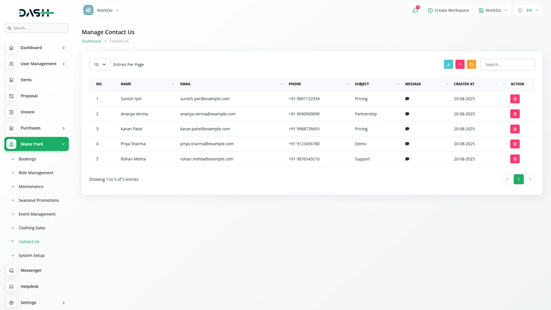 water park management