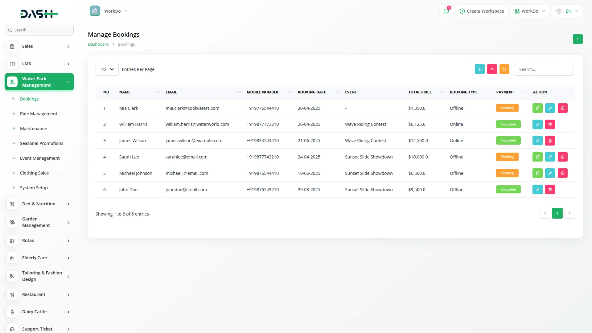 water park management