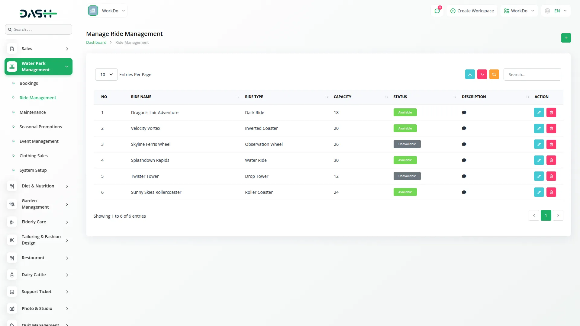 water park management