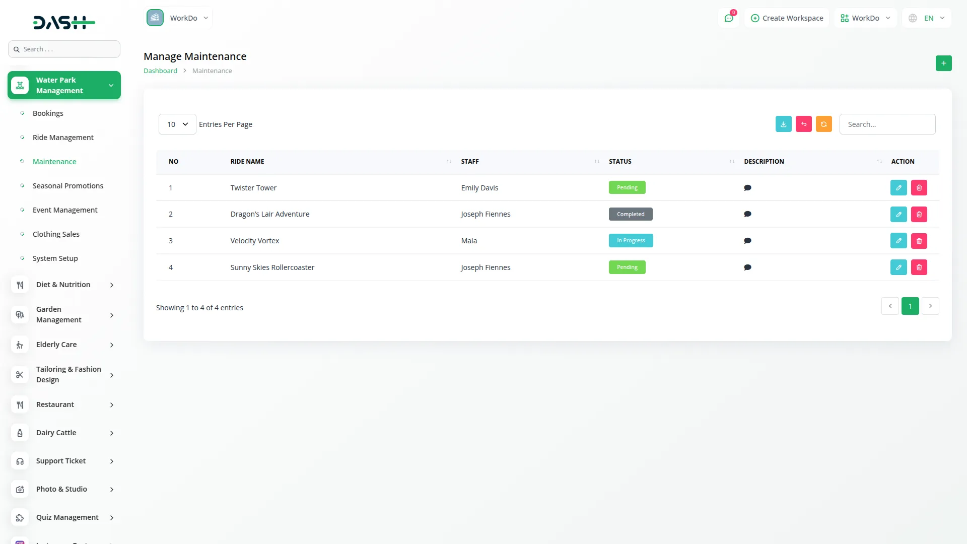 water park management