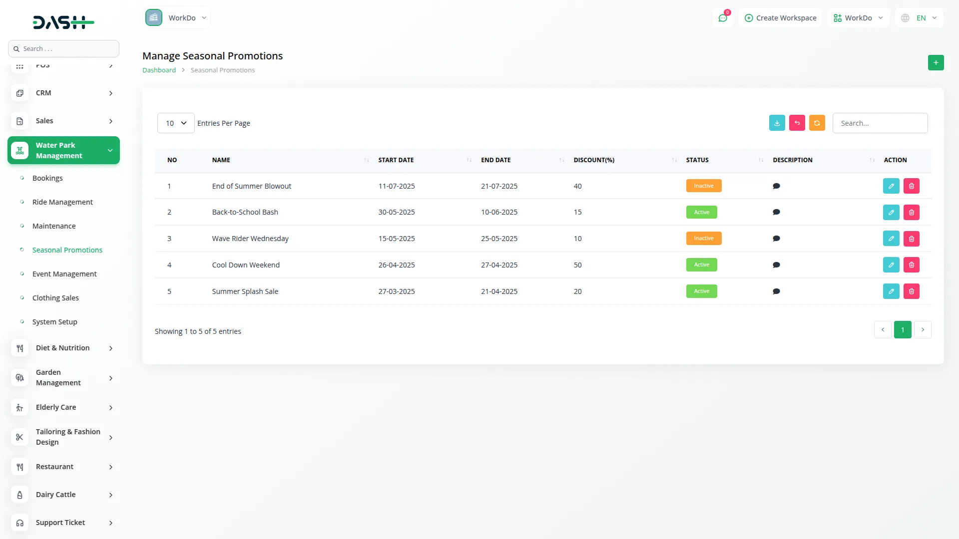 water park management