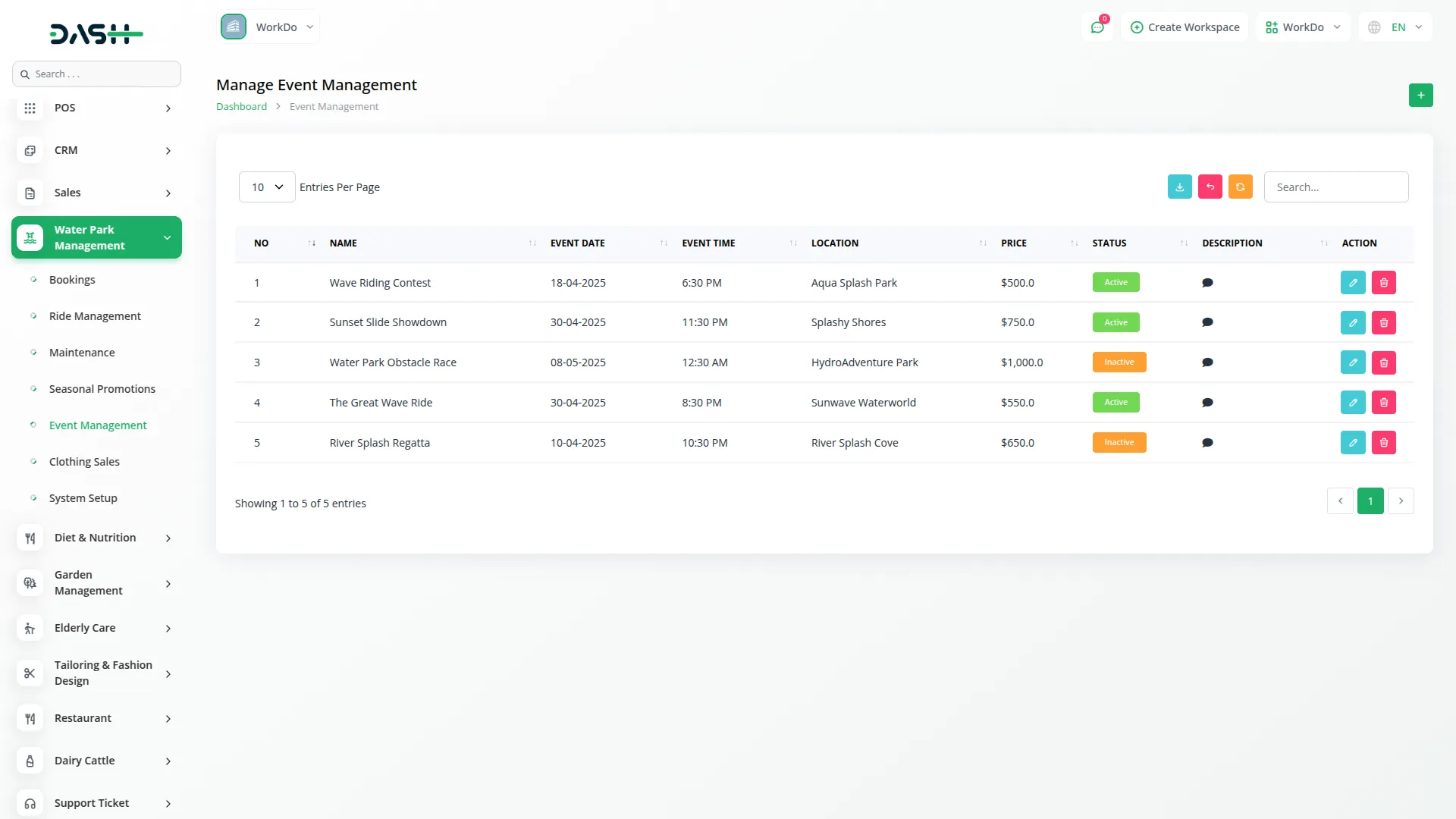 water park management