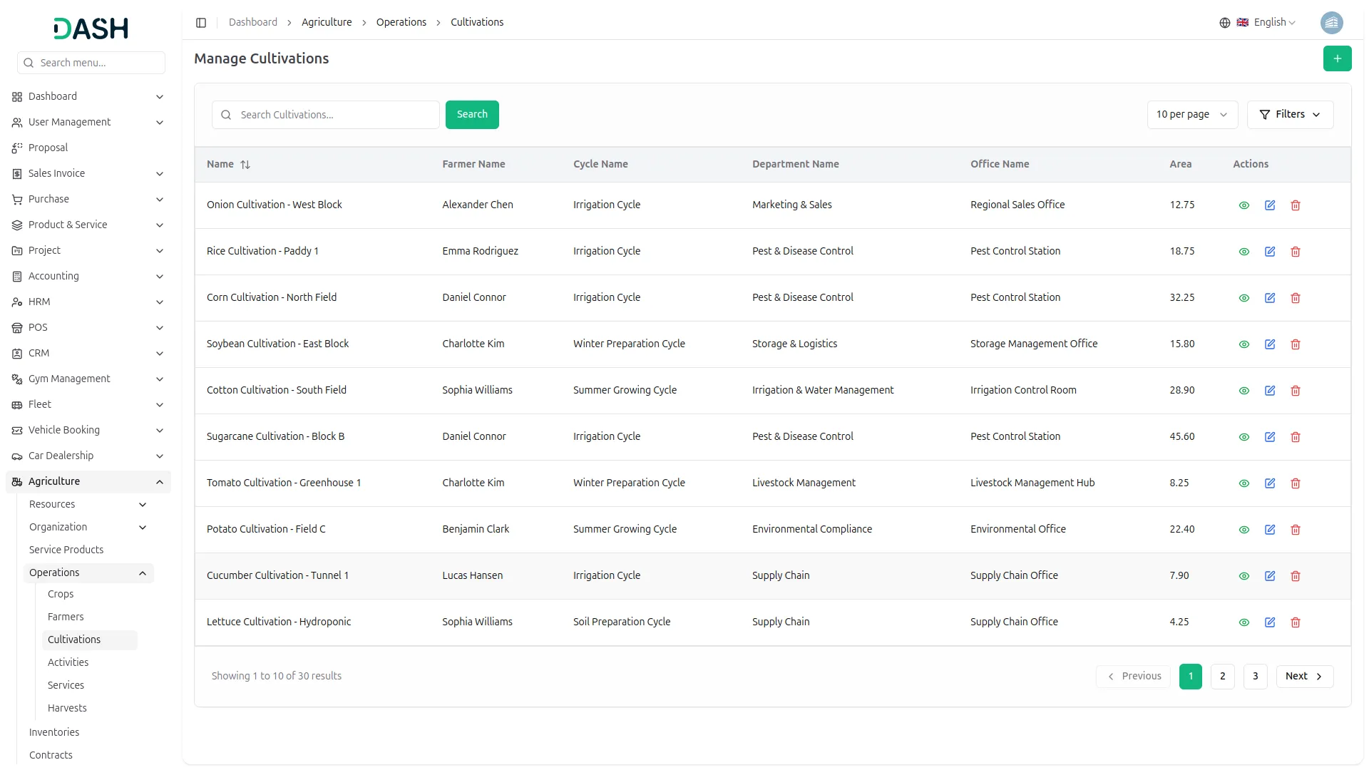 agriculture management