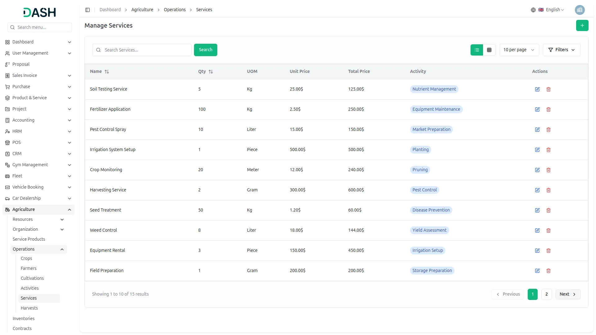 agriculture management