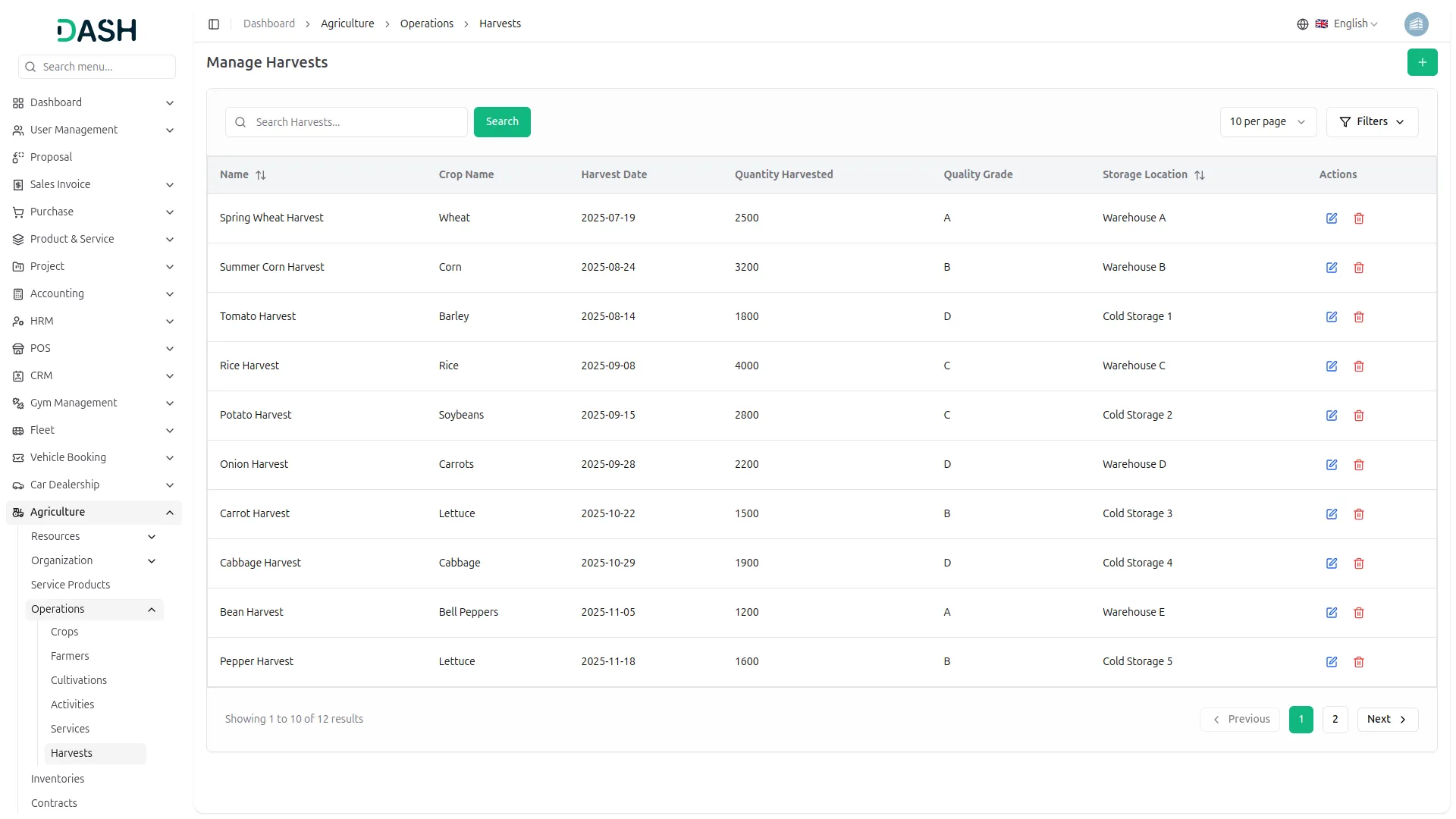 agriculture management