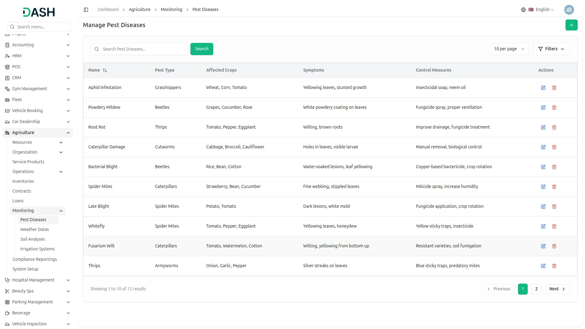 agriculture management