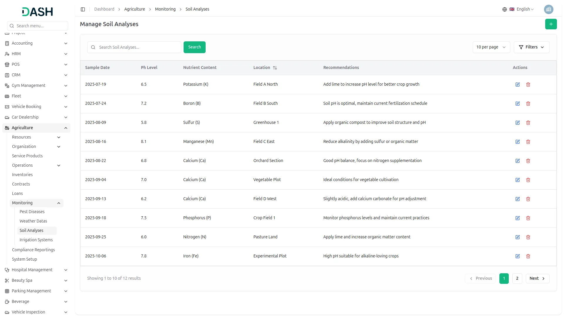 agriculture management