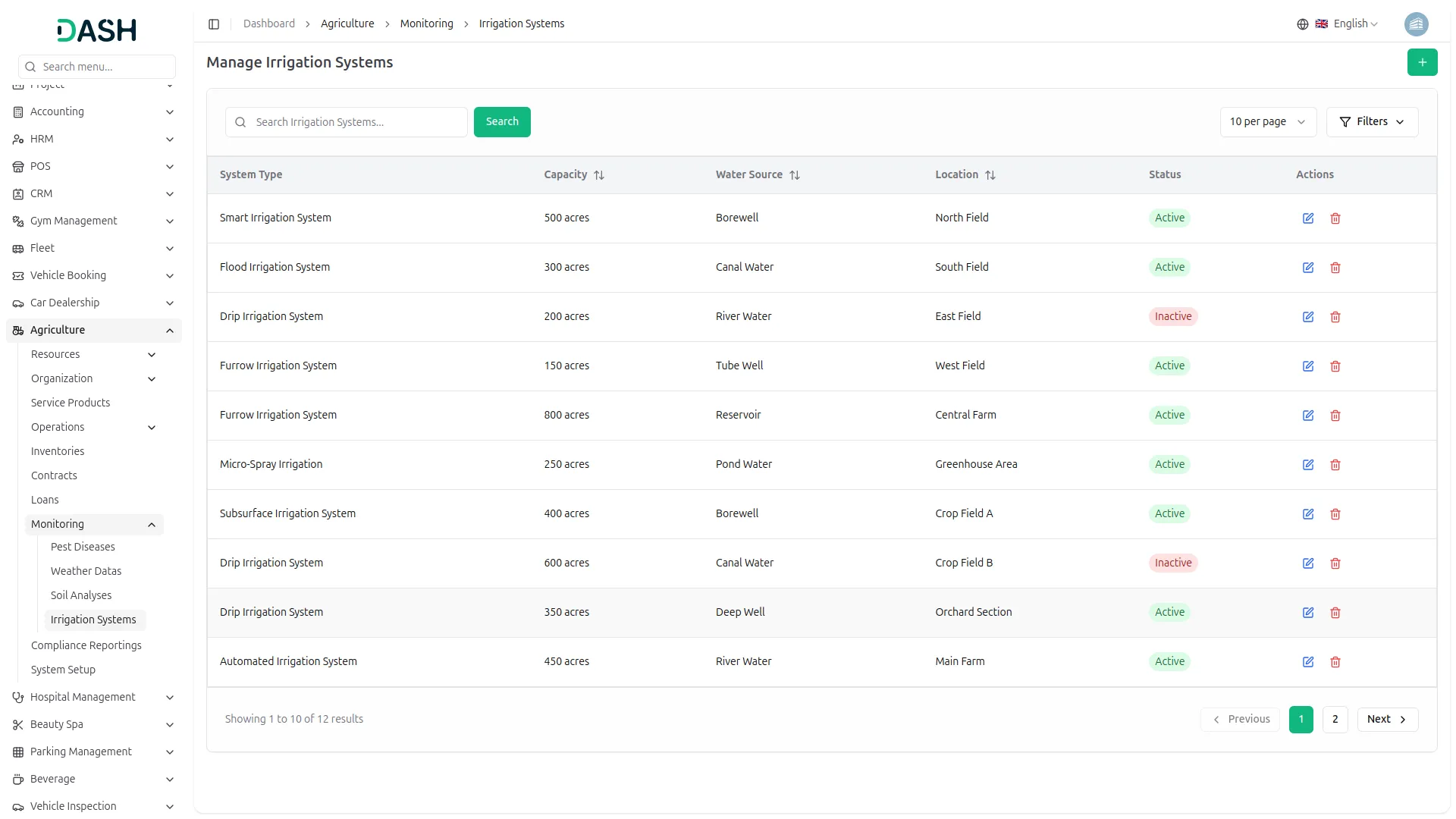 agriculture management