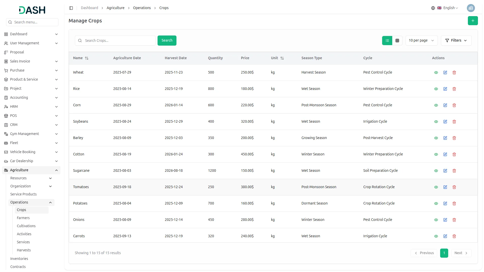 agriculture management