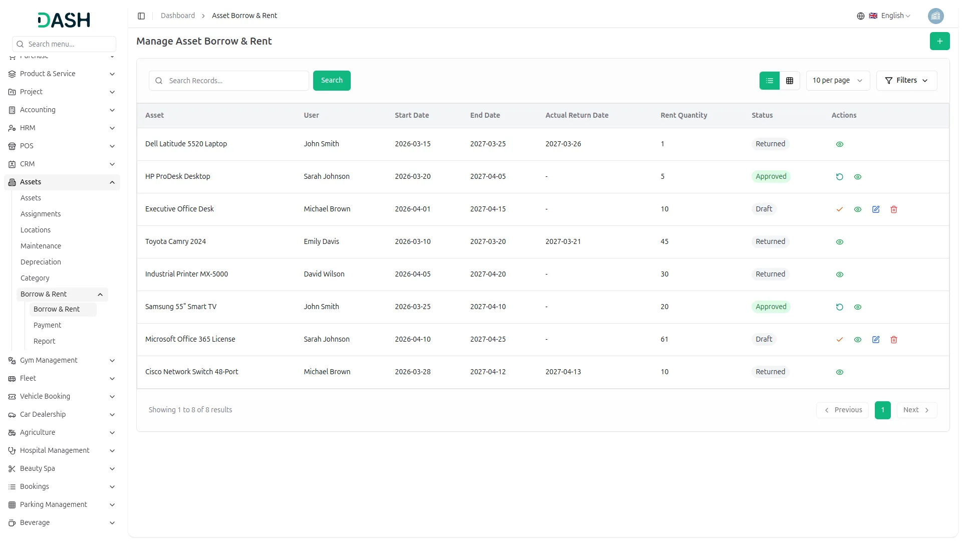 asset borrow and rent