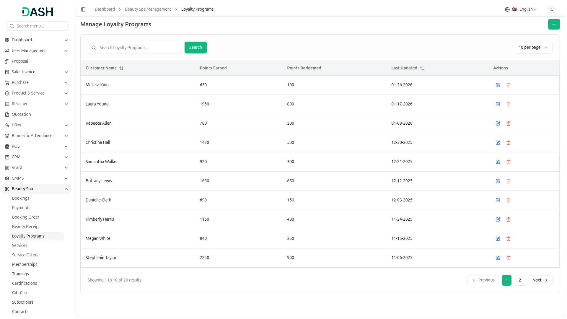 beauty spa management