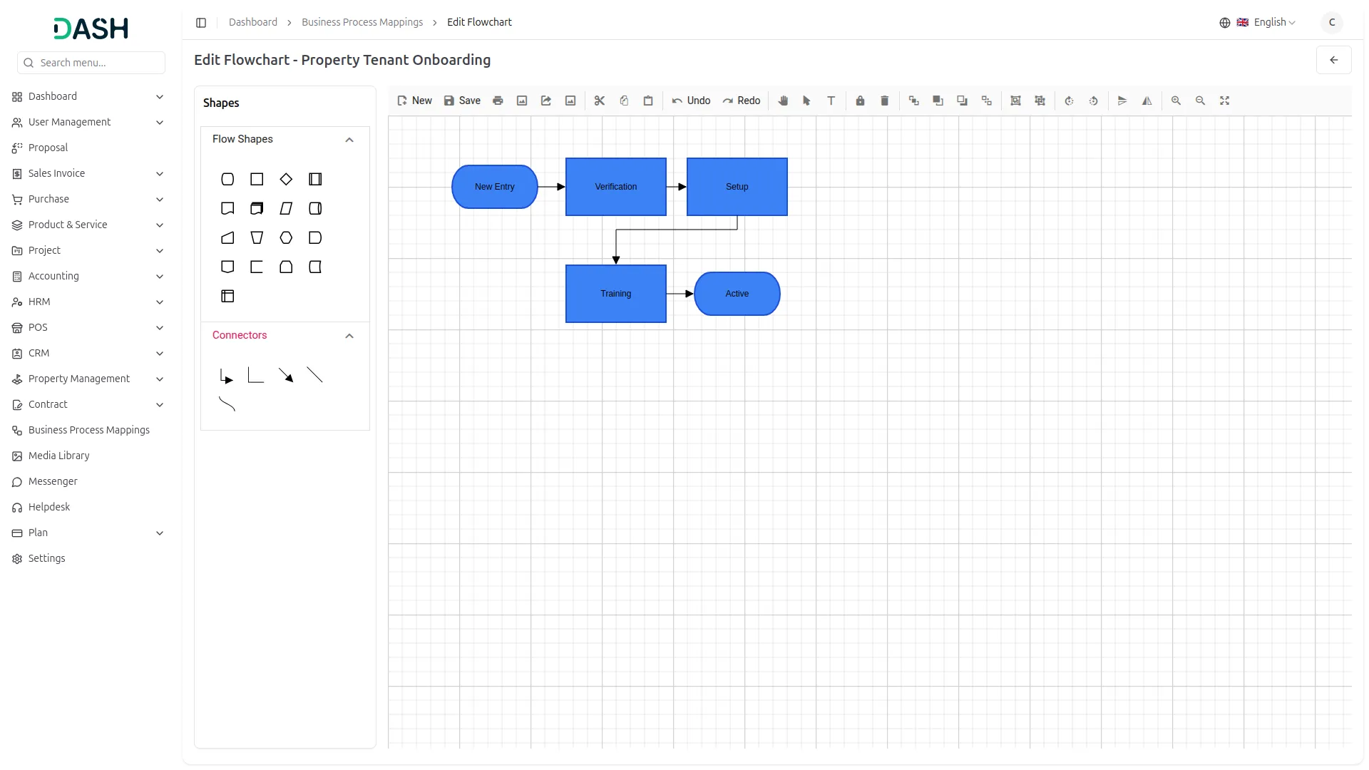 business process mapping