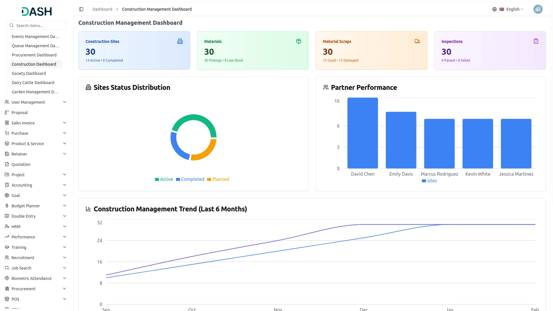 construction management