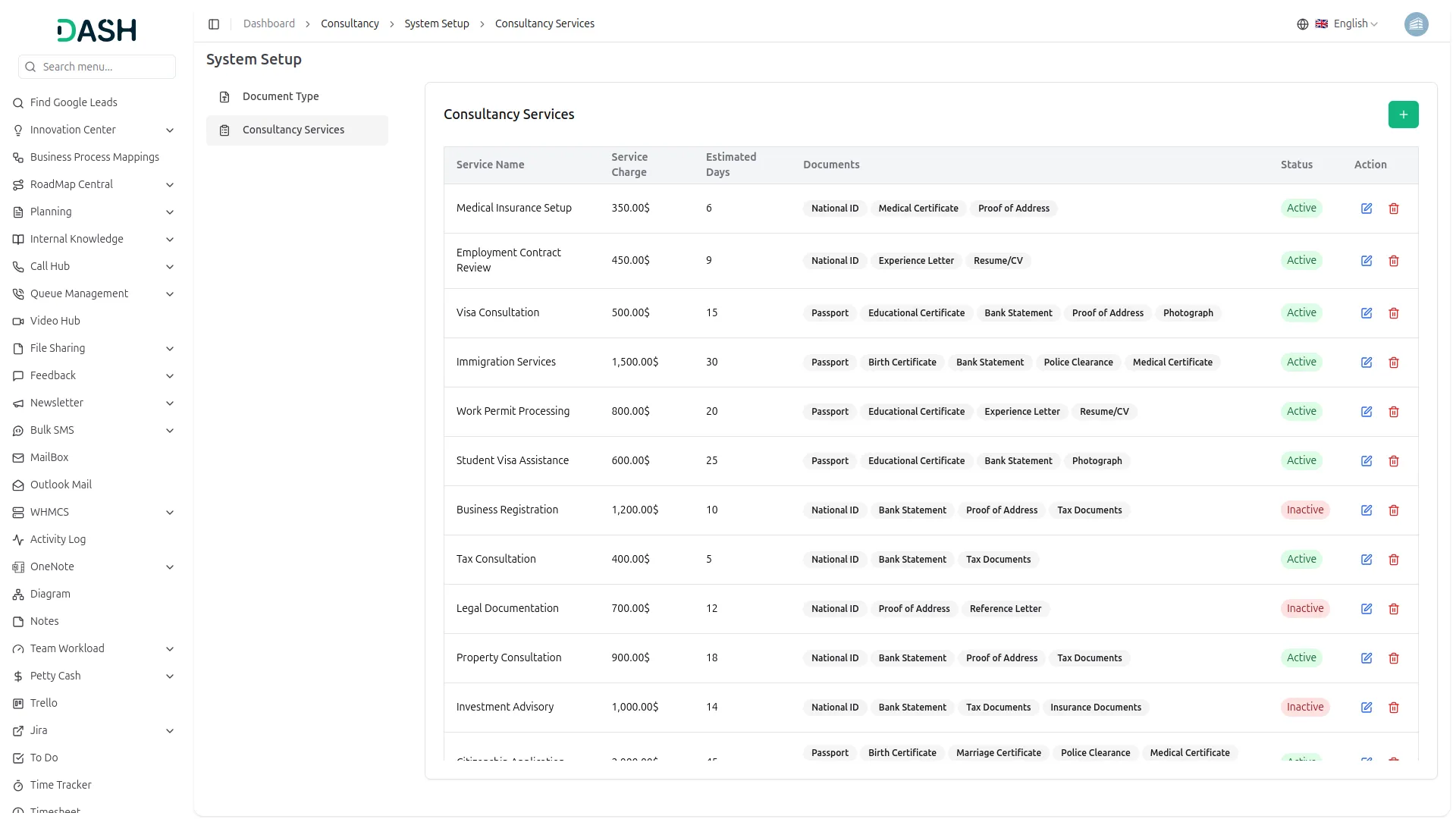 consultancy management