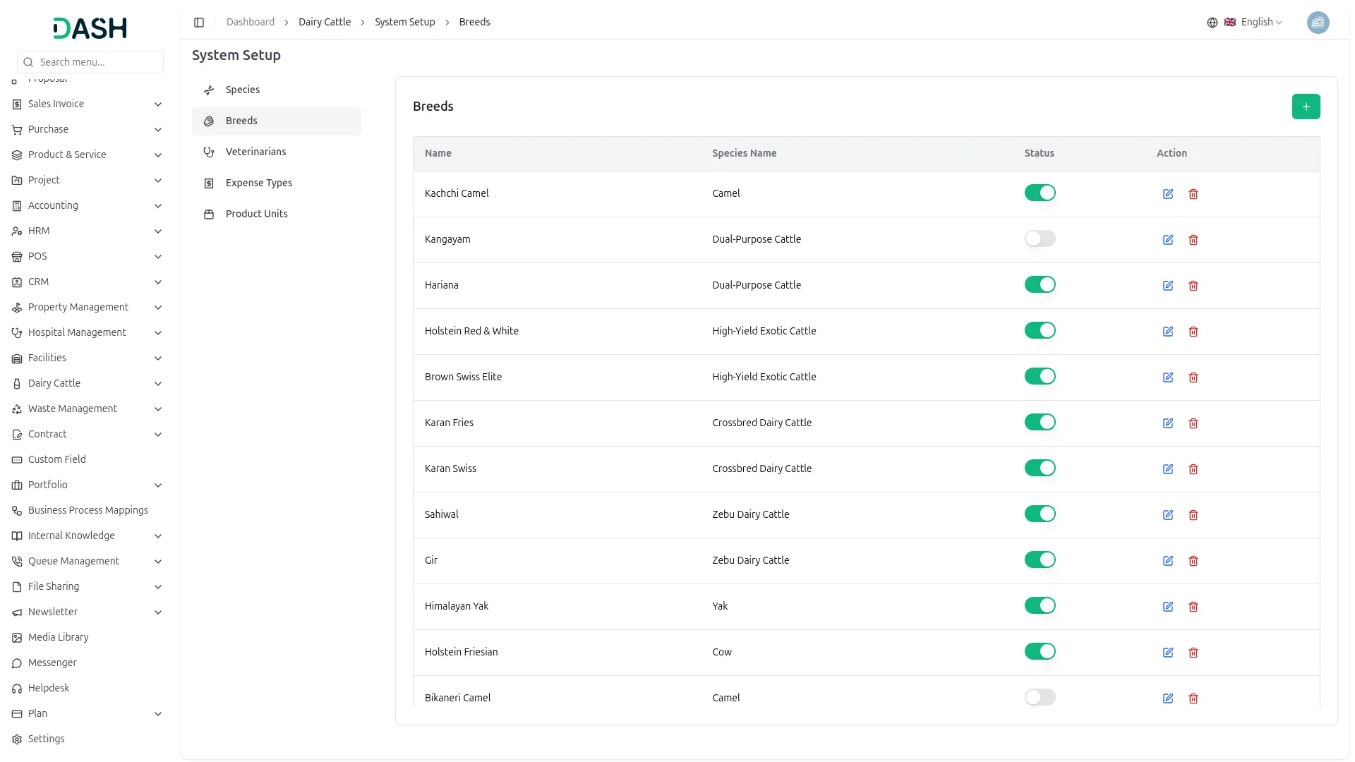 dairy and cattle management