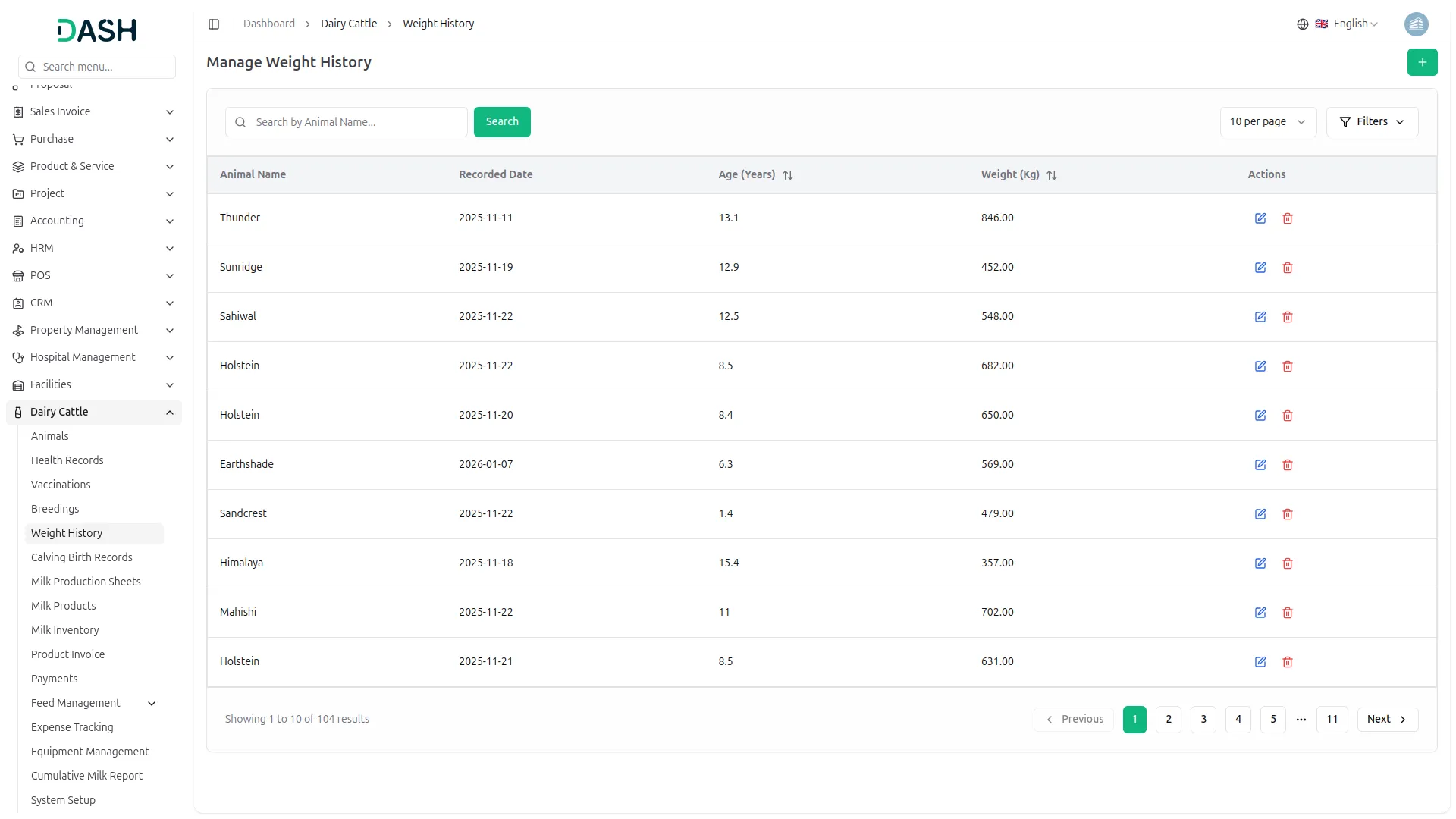 dairy and cattle management
