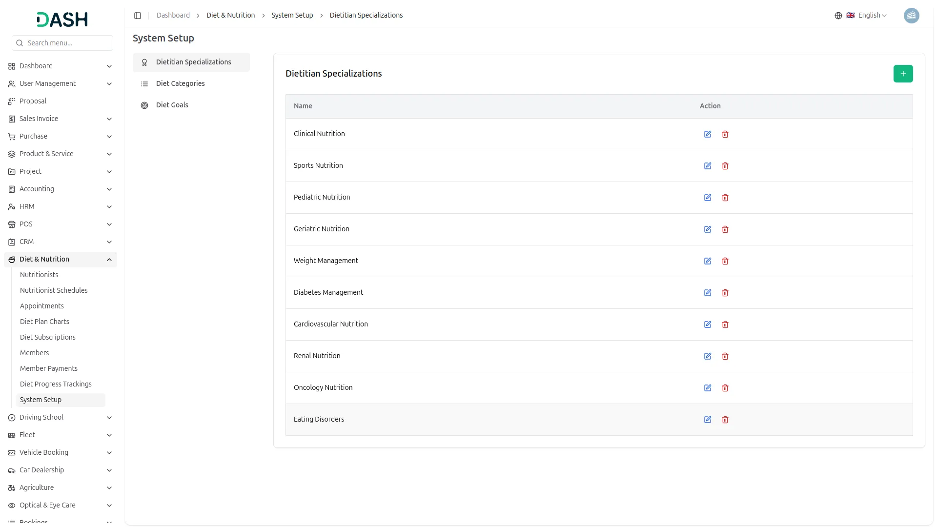 nutrition consultant