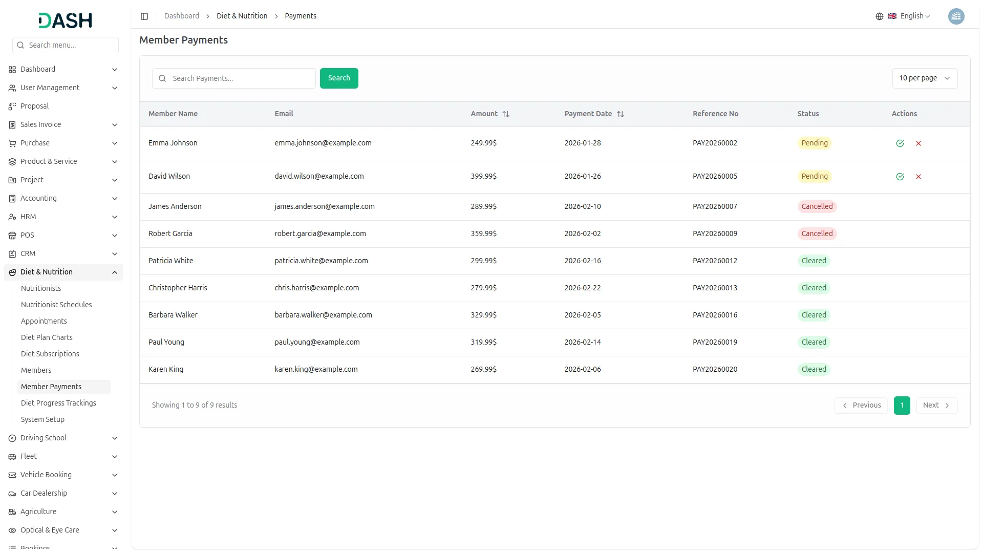 nutrition consultant