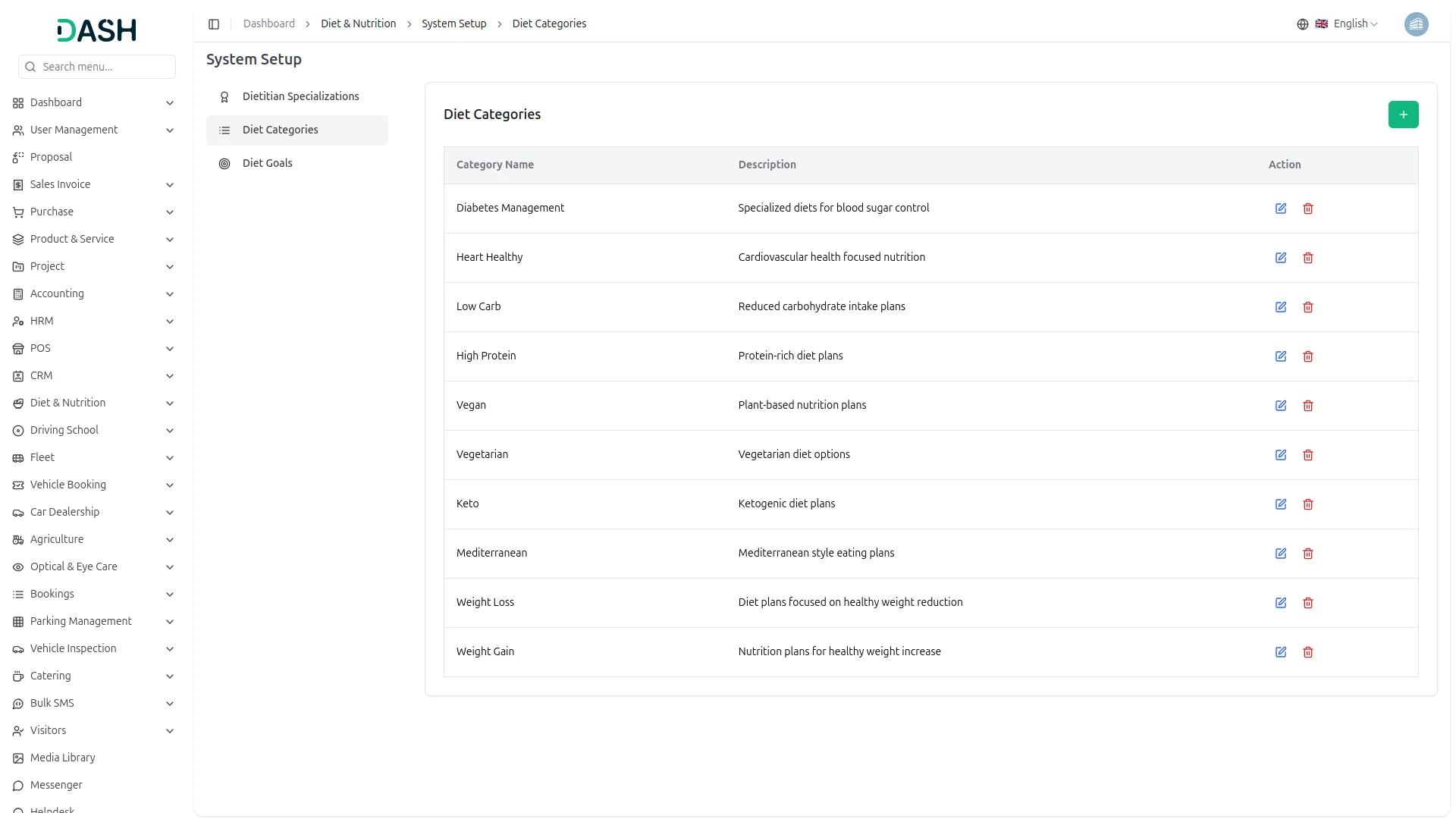 nutrition consultant