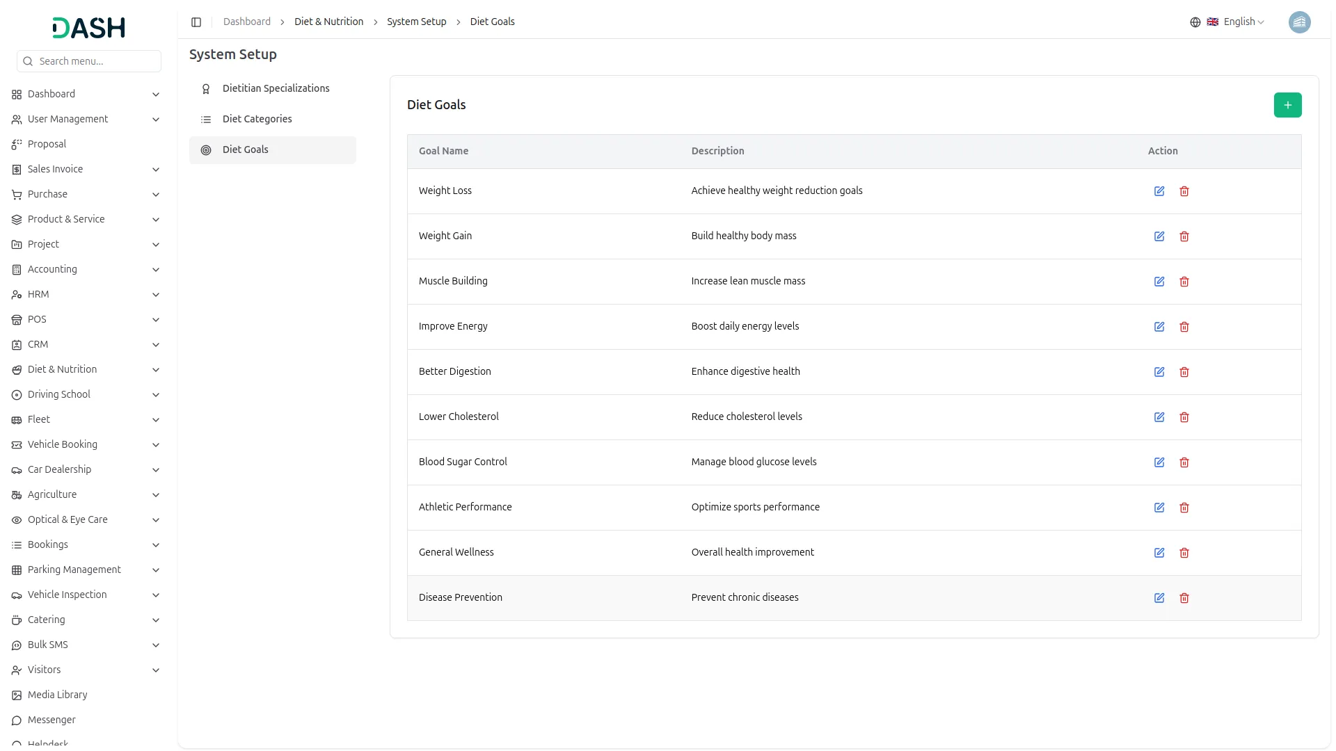 nutrition consultant