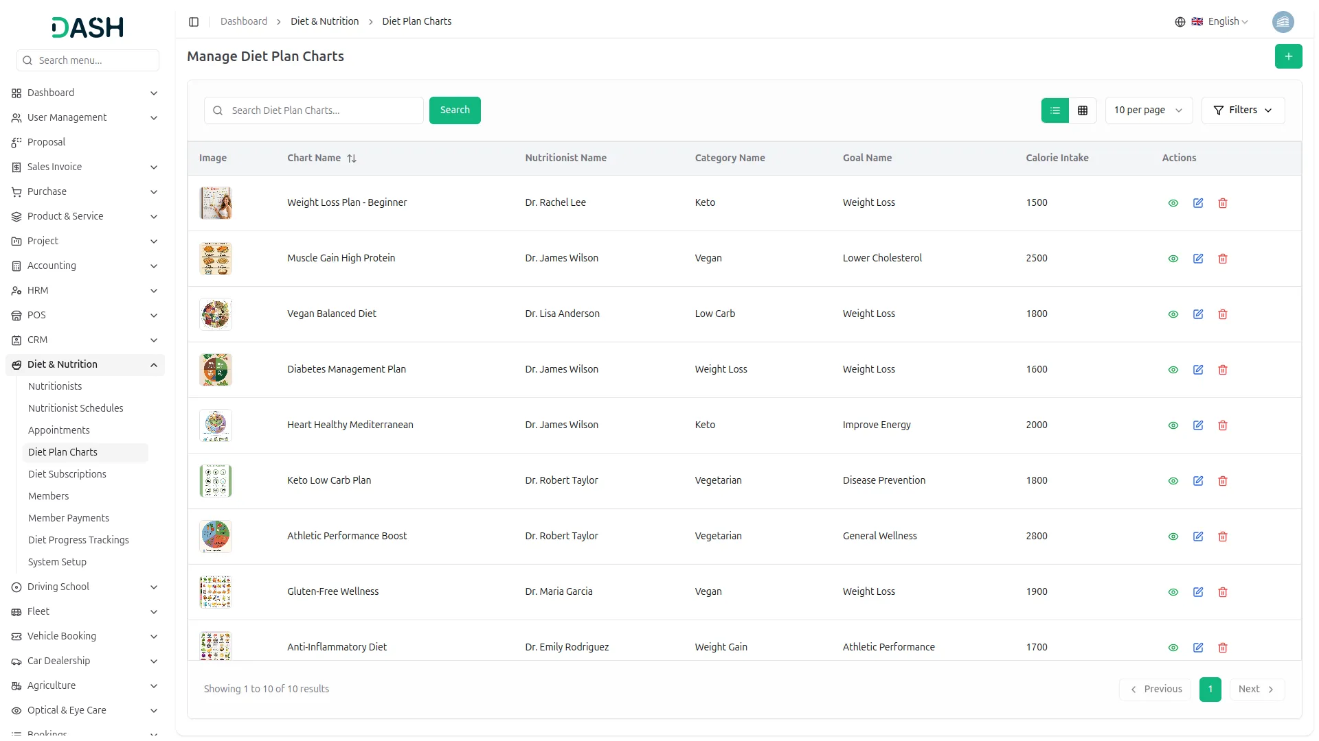 nutrition consultant