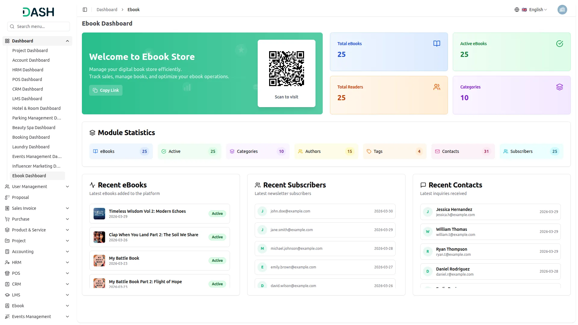 ebook dashboard