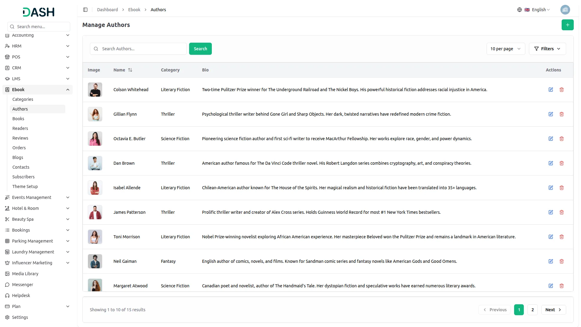 manage authors list