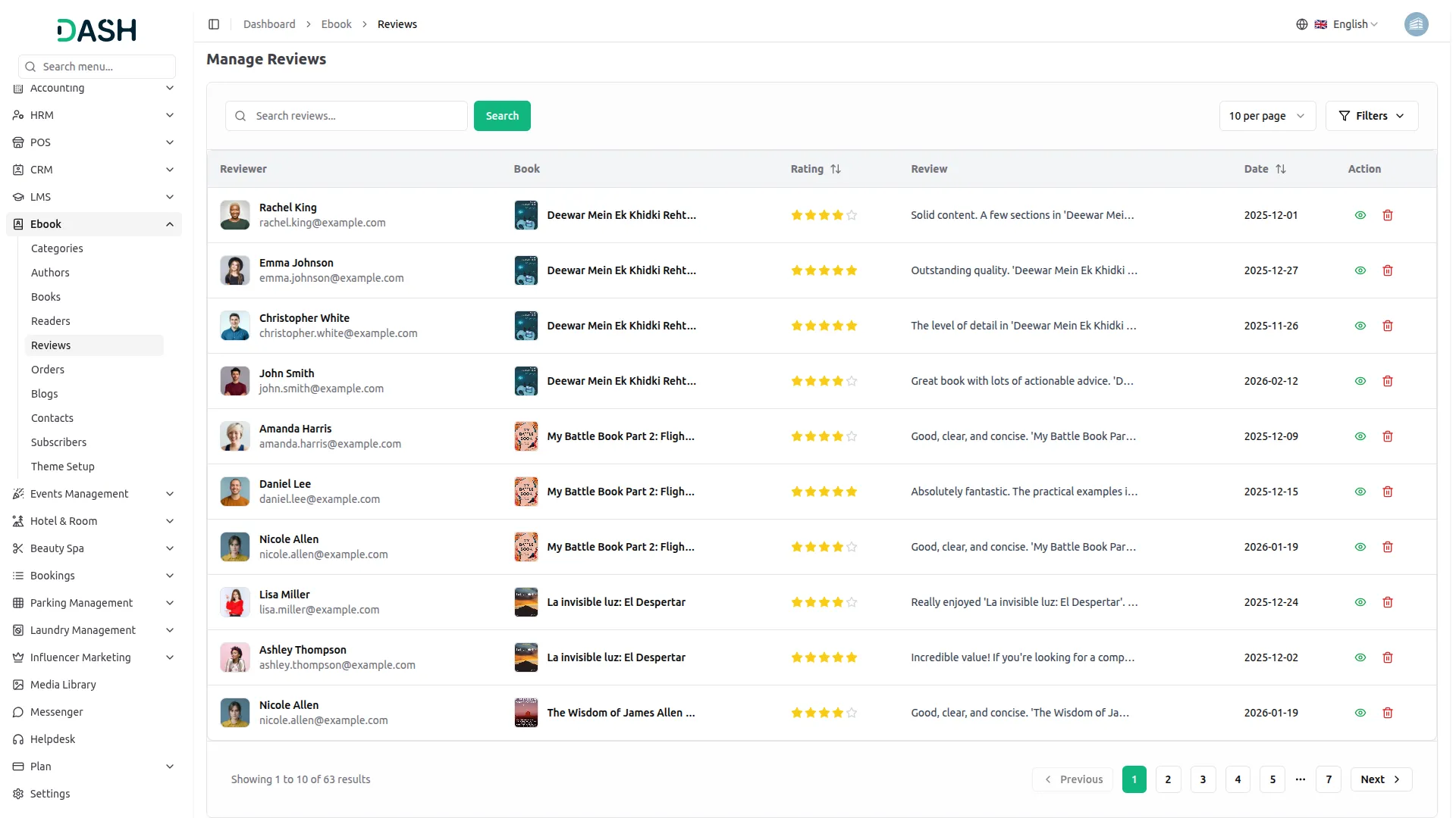 manage reviews