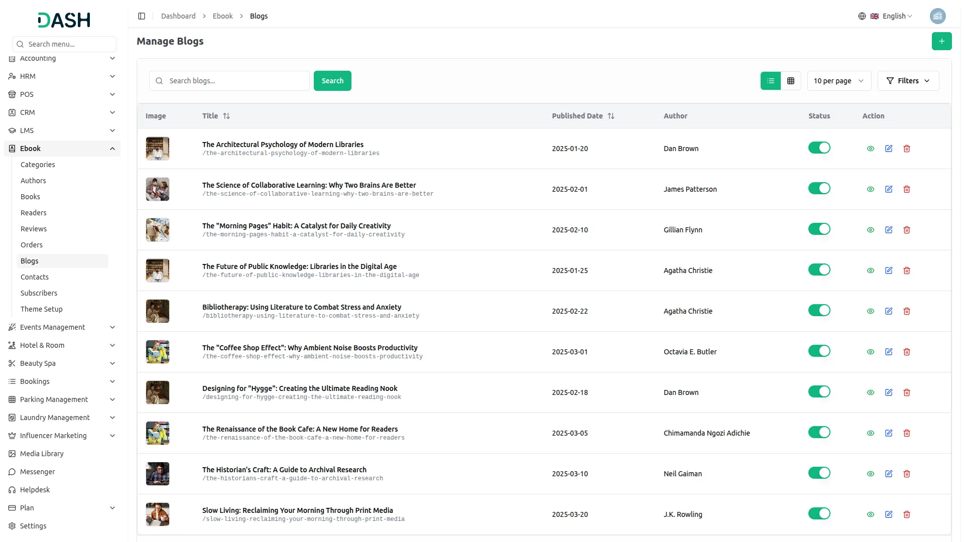 manage blogs list
