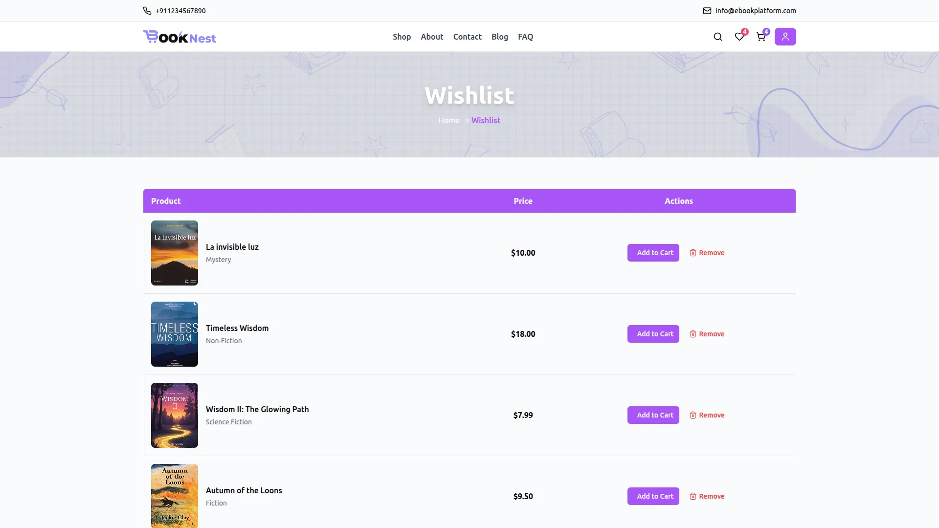 manage wishlist