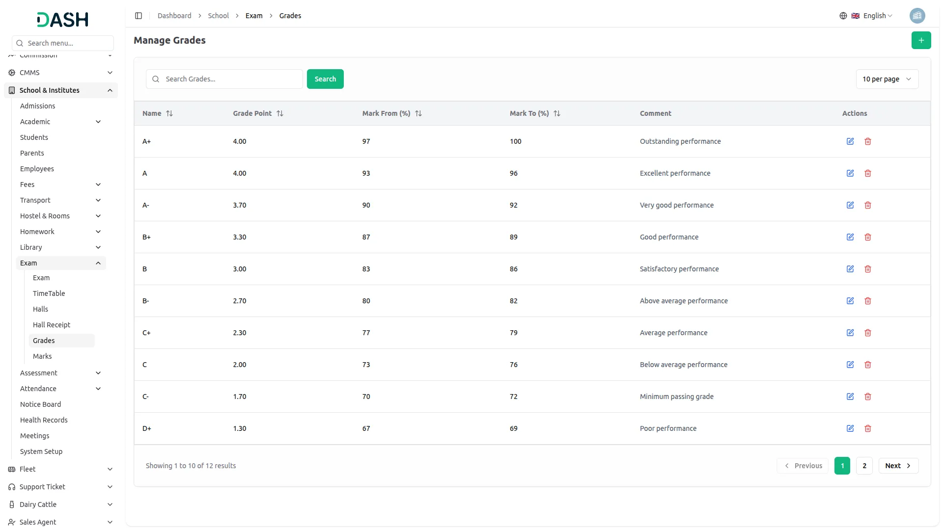 exam integration in dash saas