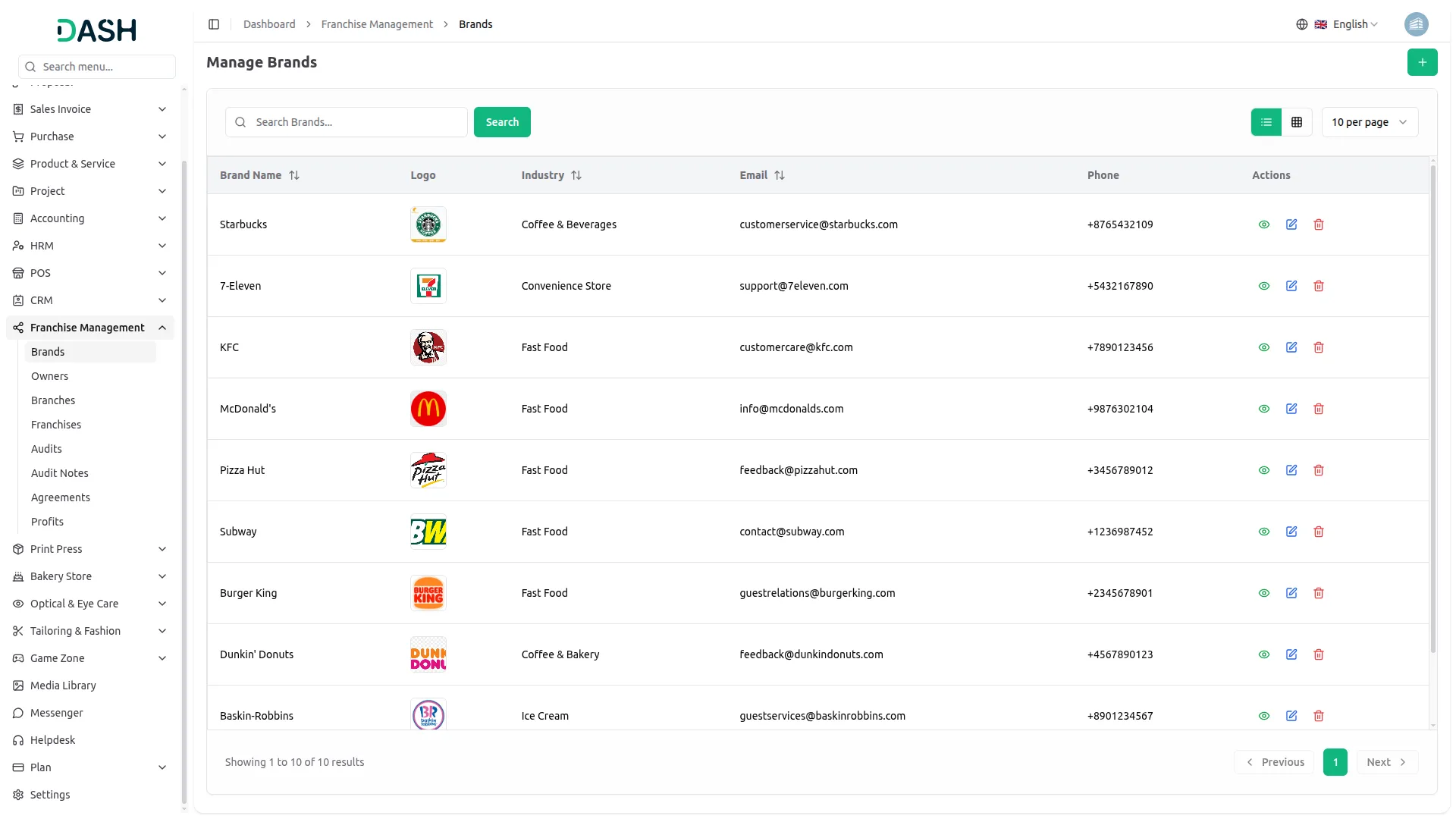 franchise management