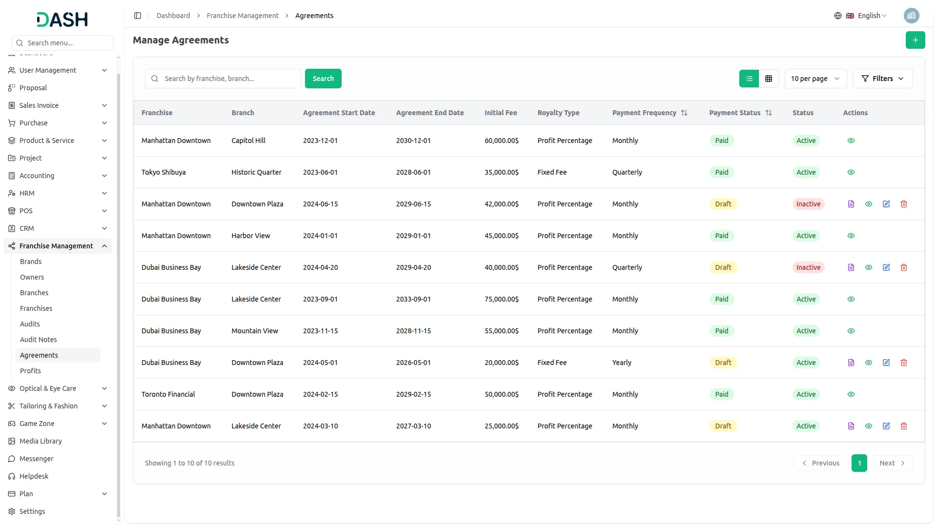 franchise management