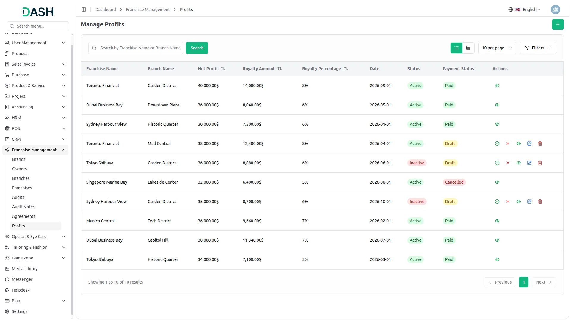franchise management