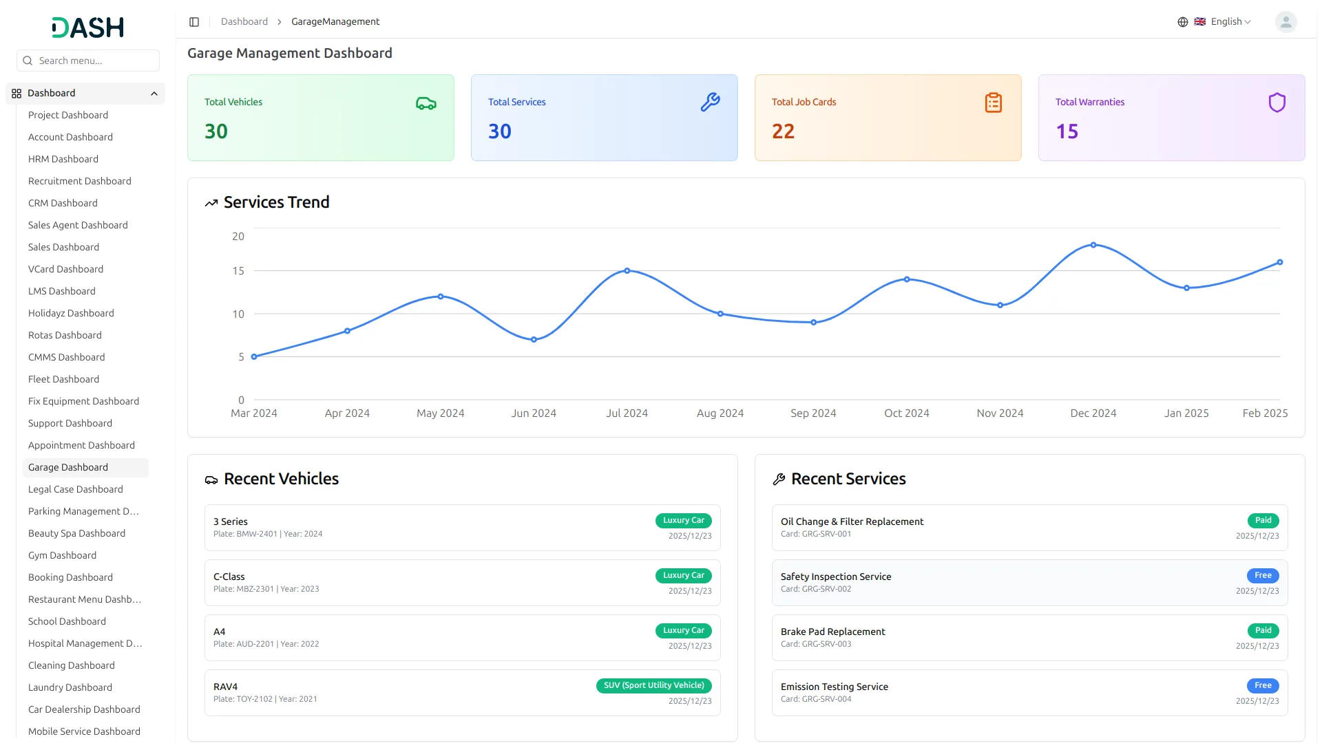 garage workshop management