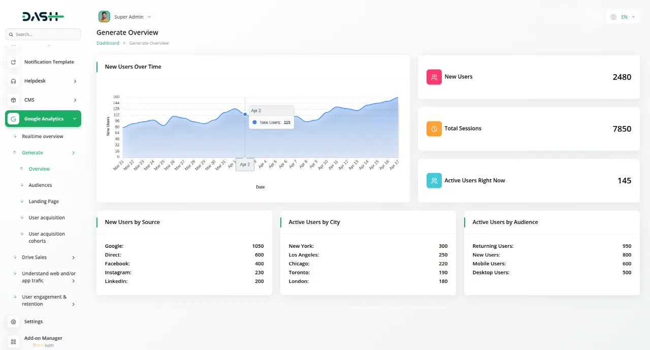 google analytics dash saas