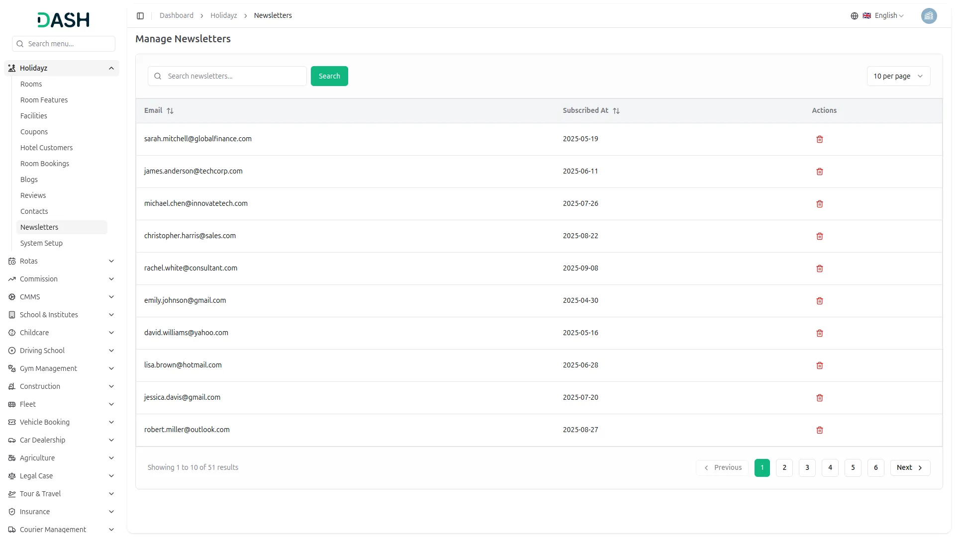 hotel-room management