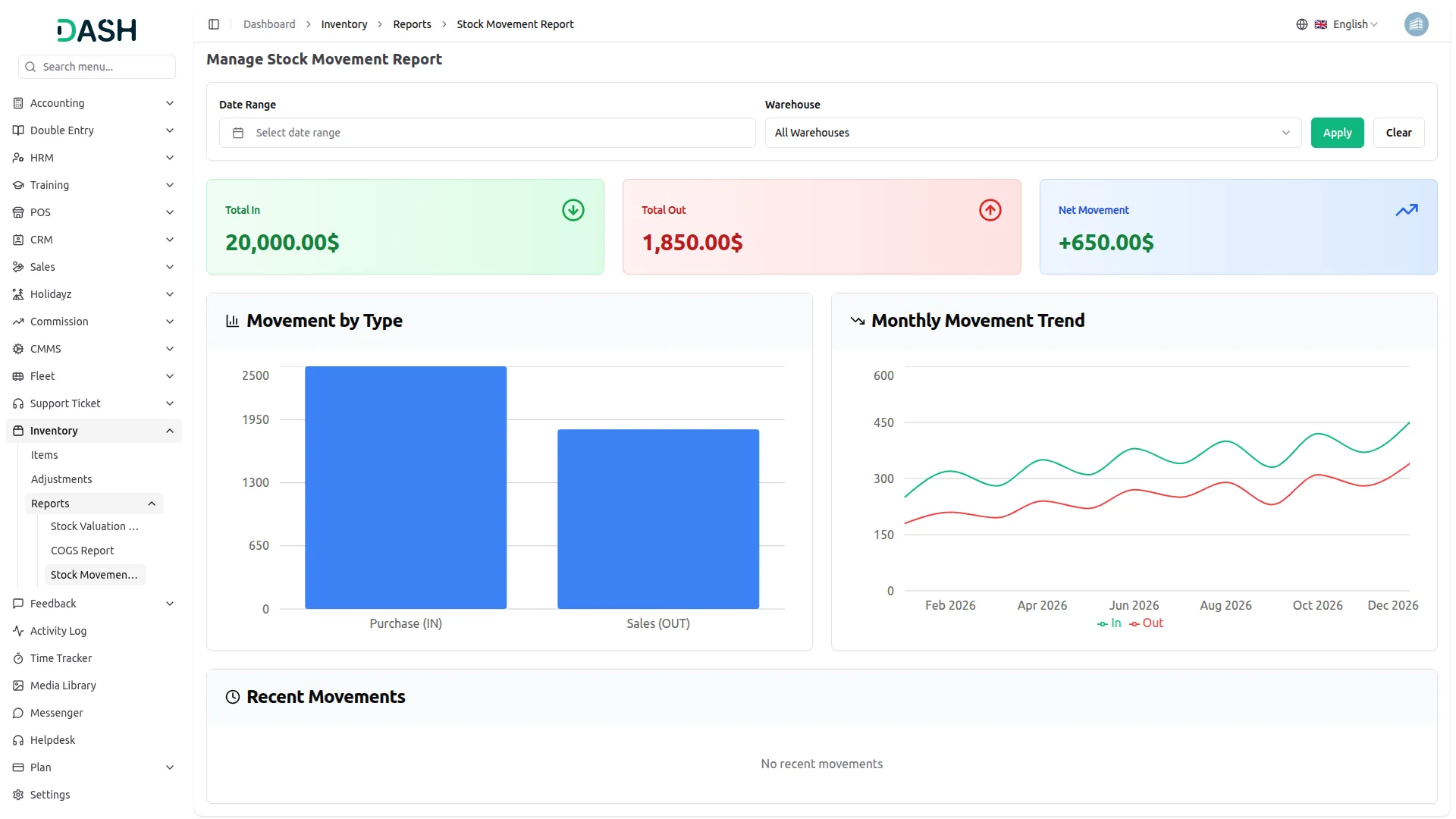 support ticket dash saas