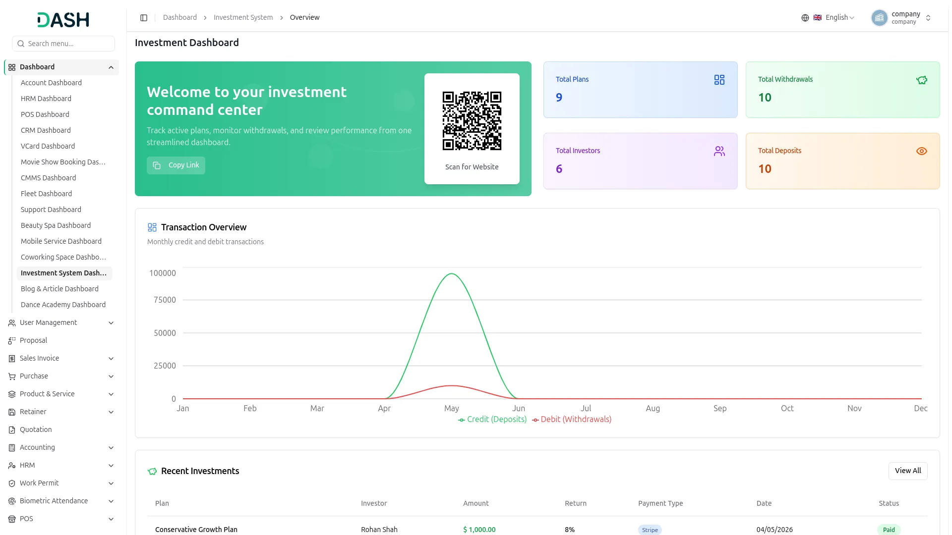 investment system