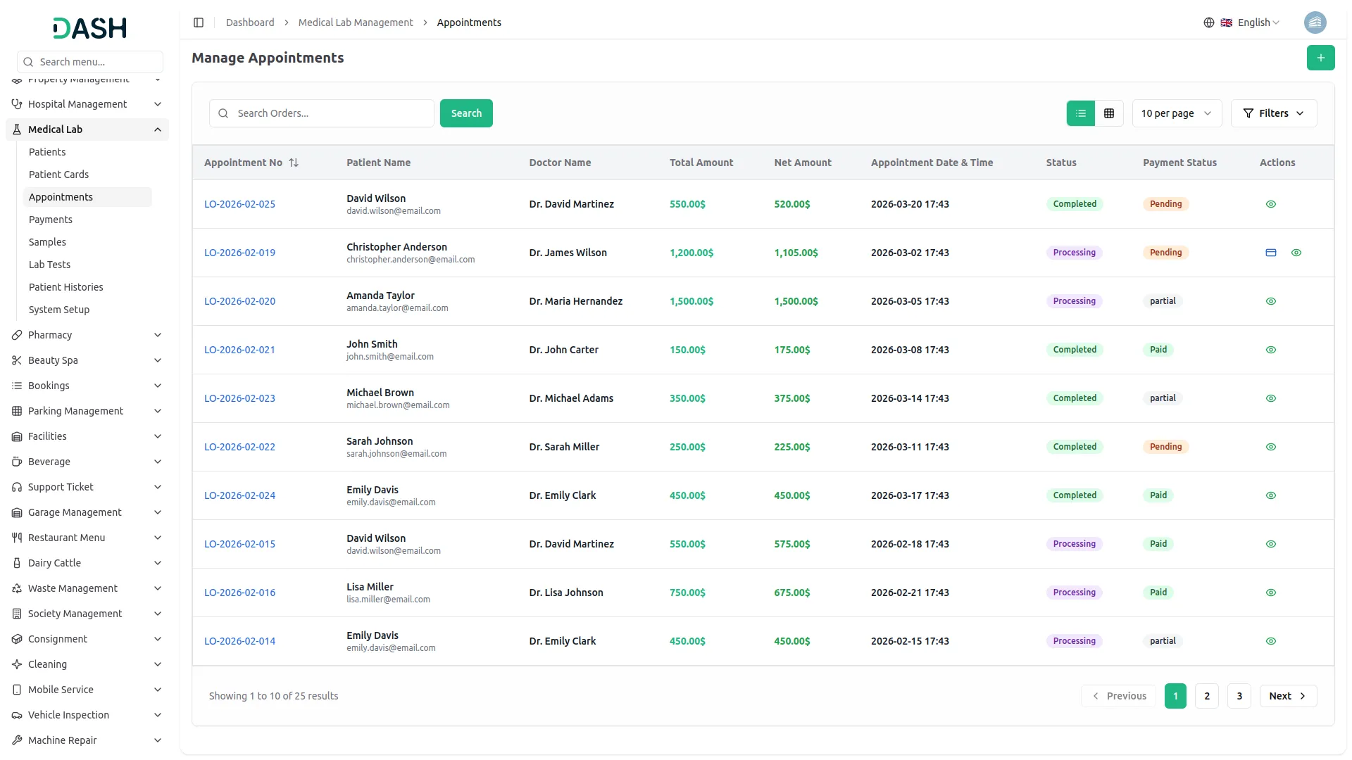 medical lab management