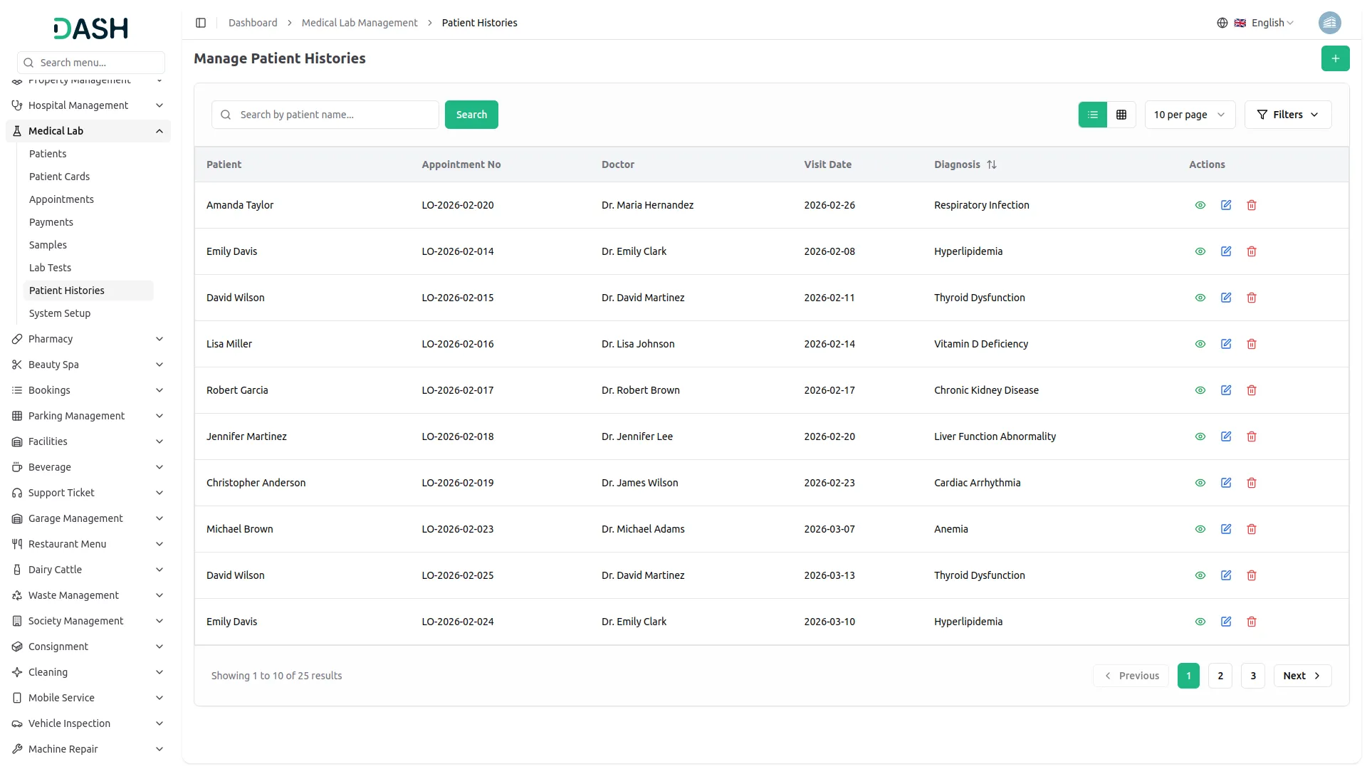 medical lab management