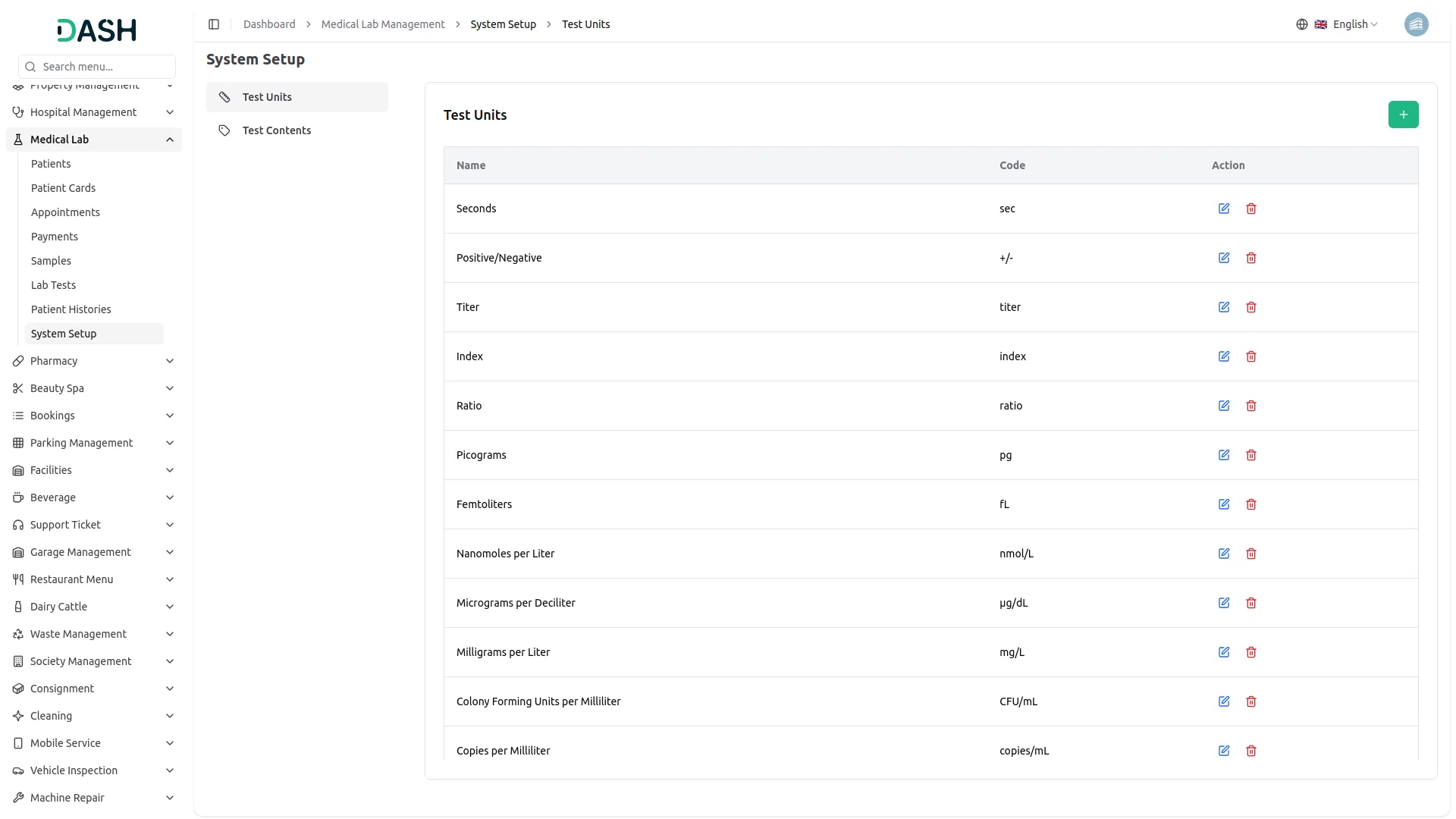 medical lab management