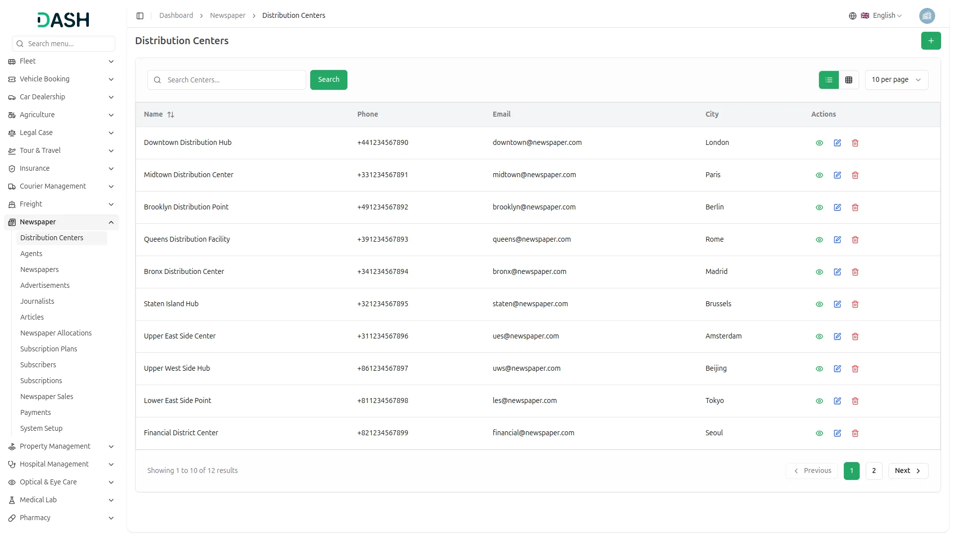 newspaper distribution