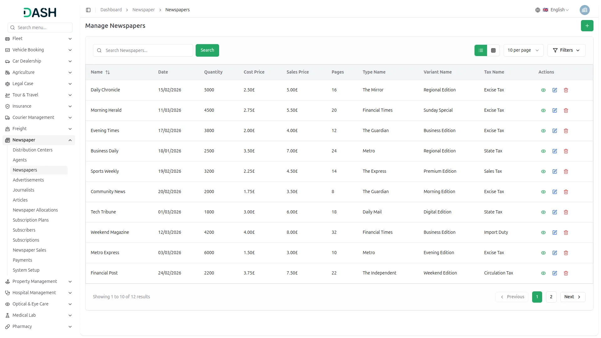 newspaper distribution