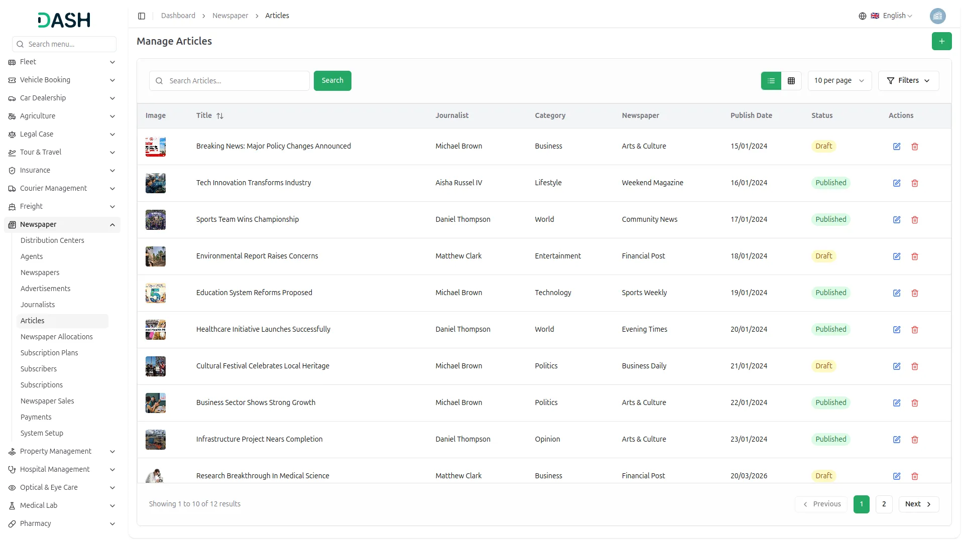 newspaper distribution