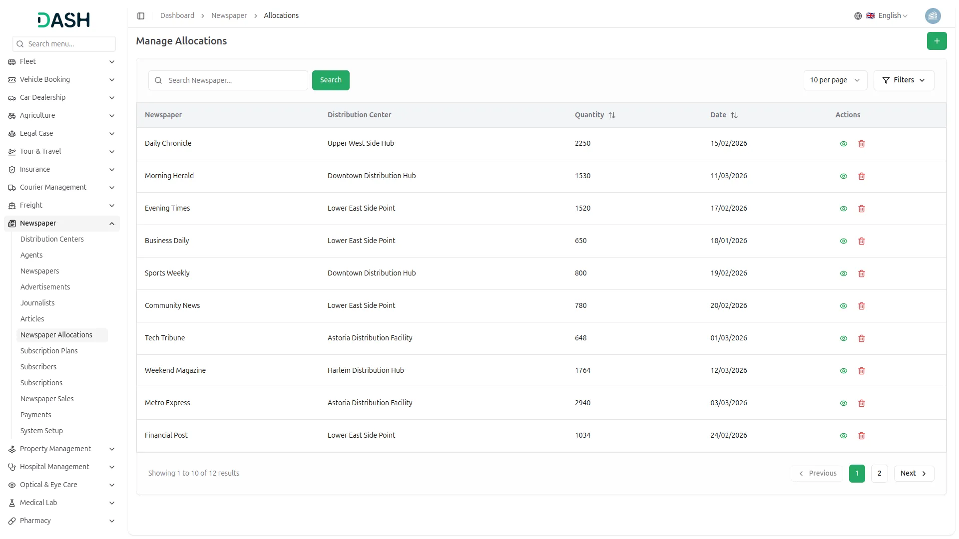 newspaper distribution